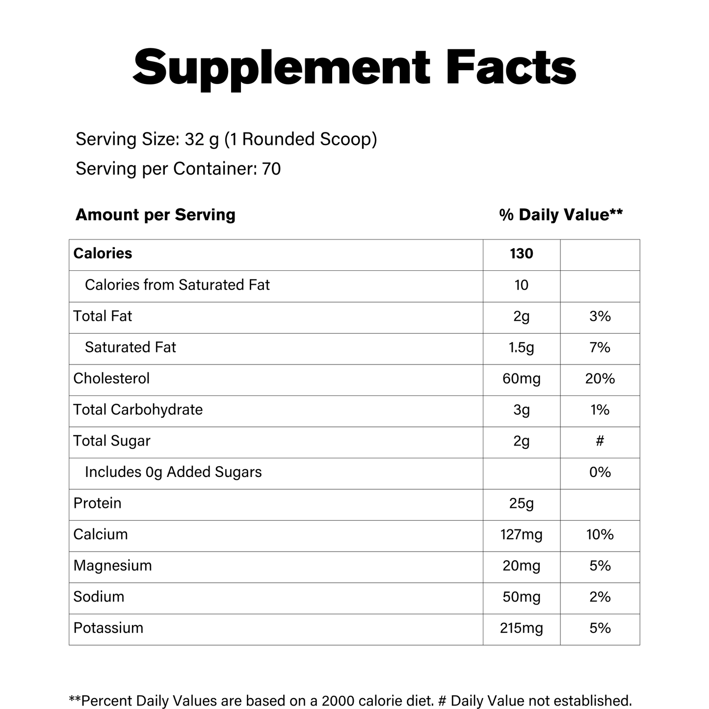Whey: Premium Protein Build